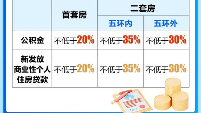 各世纪最高年薪：最高翻了第二近一倍 90年代竟比00年代还高